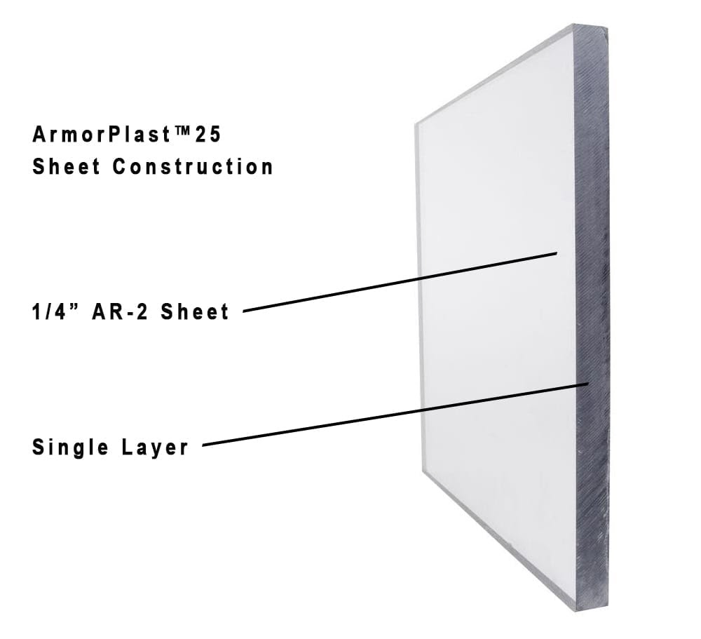 armorplast sheet construction graphic