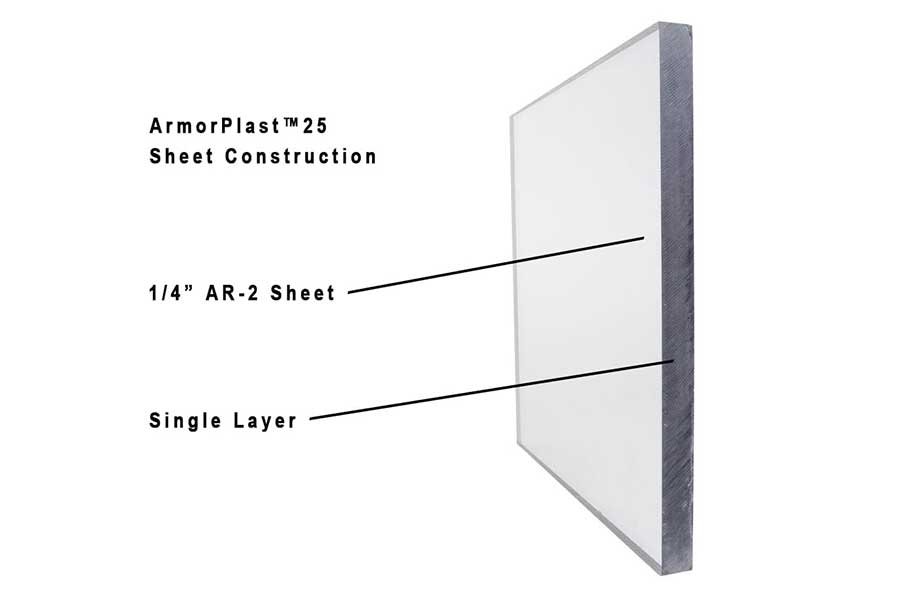 armorplast graphic