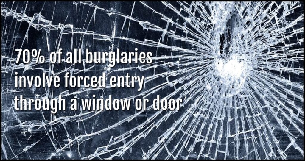 "70% of burglaries involve forced entry through a window or door" in front of shattered glass