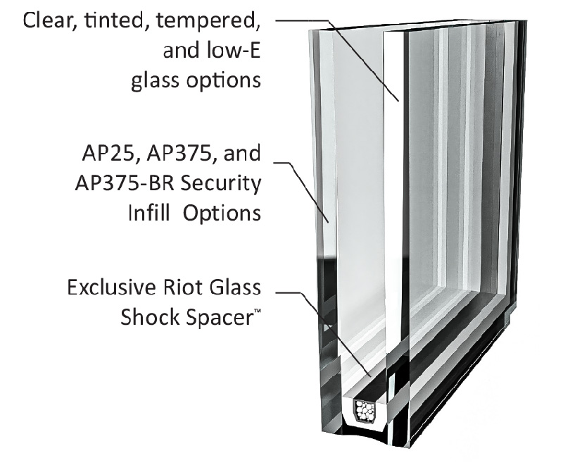 double pane glass graphic