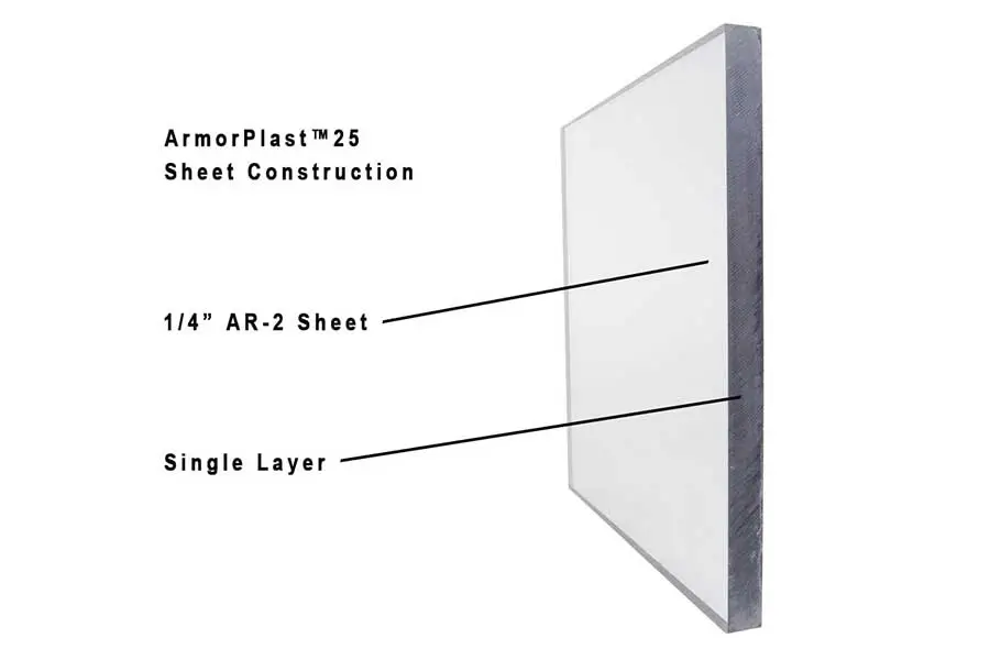 glass hospital windows and doors need human impact resistant security glazing4