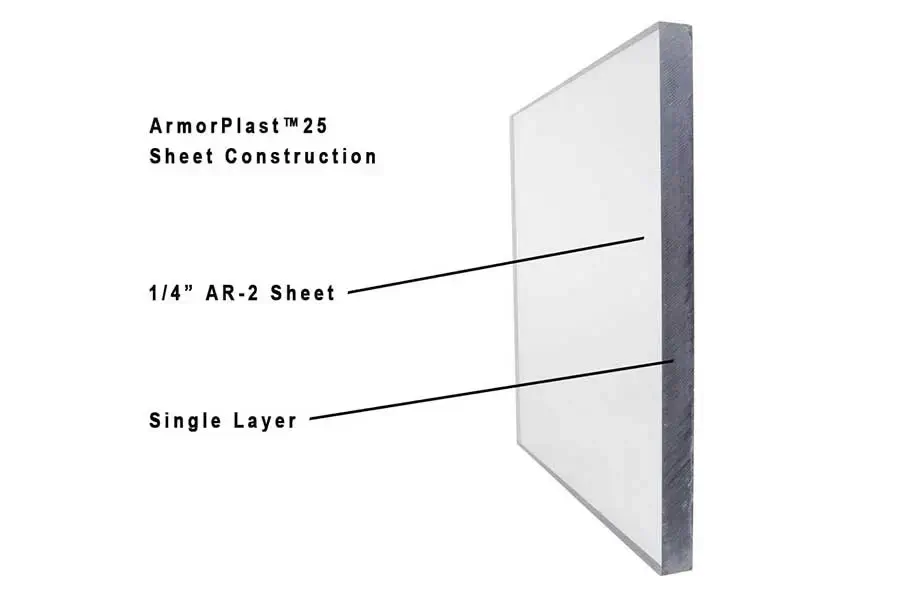 why securing commercial storefront windows and doors matters more than ever5