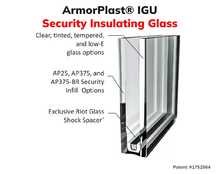 ap igu 1