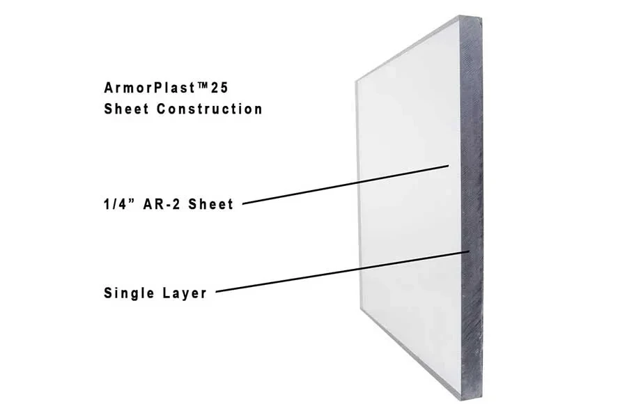 armorplast ap25