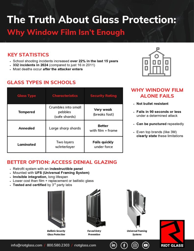 the truth about glass protection school safety conf. handout page 0001